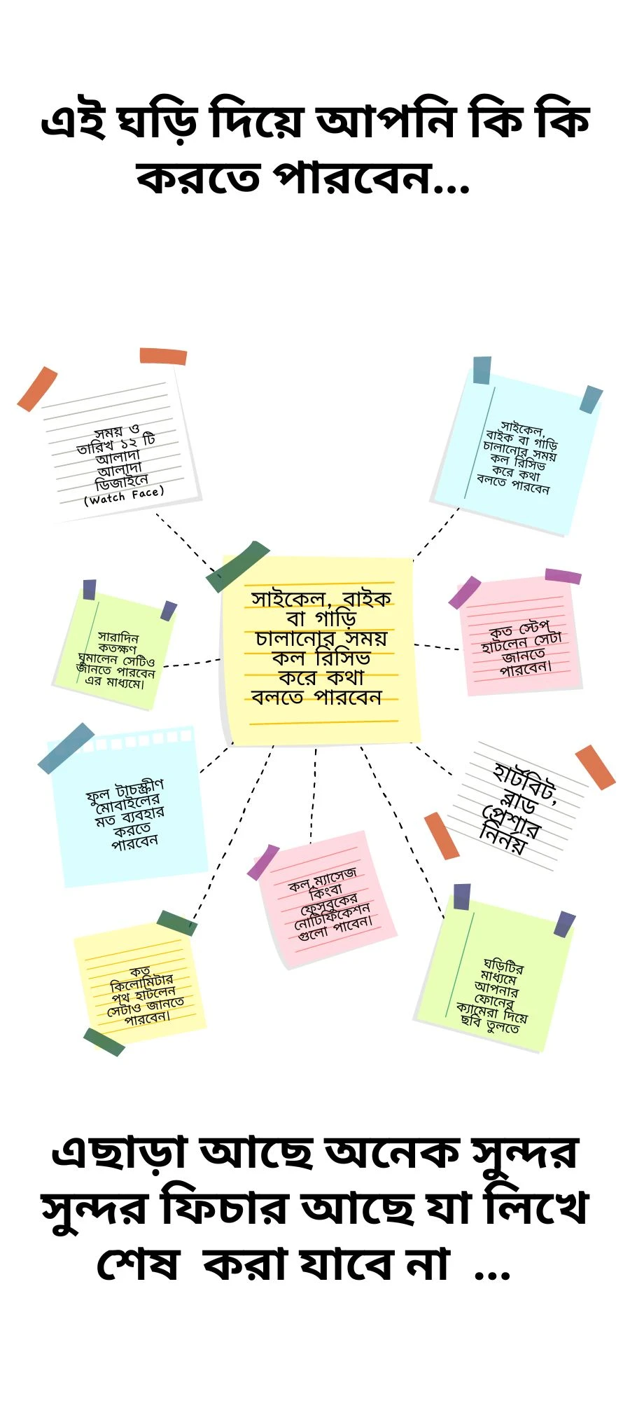 সম্পূর্ণ টাচ স্কিন ব্লুটুথ স্মার্ট ঘড়ি যে কোনো মোবাইলে সাপোর্ট করবে